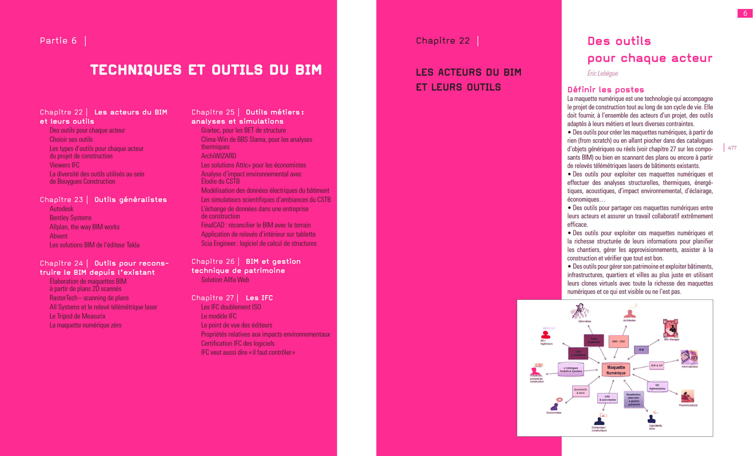 Edition, Eyrolles, BIM, Livre, Pages 2