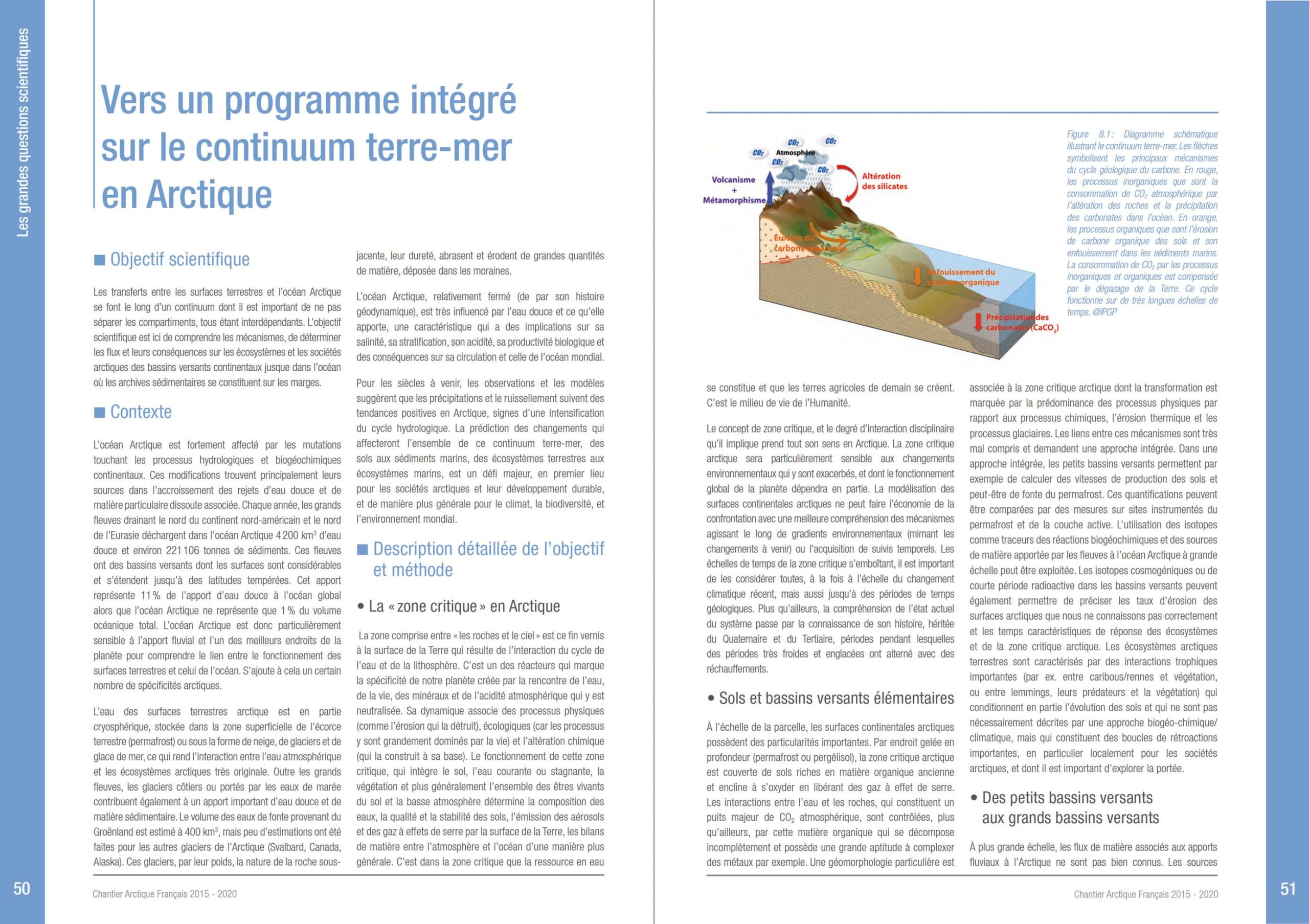 CNRS Edition, Brochure, Mise en page, pages