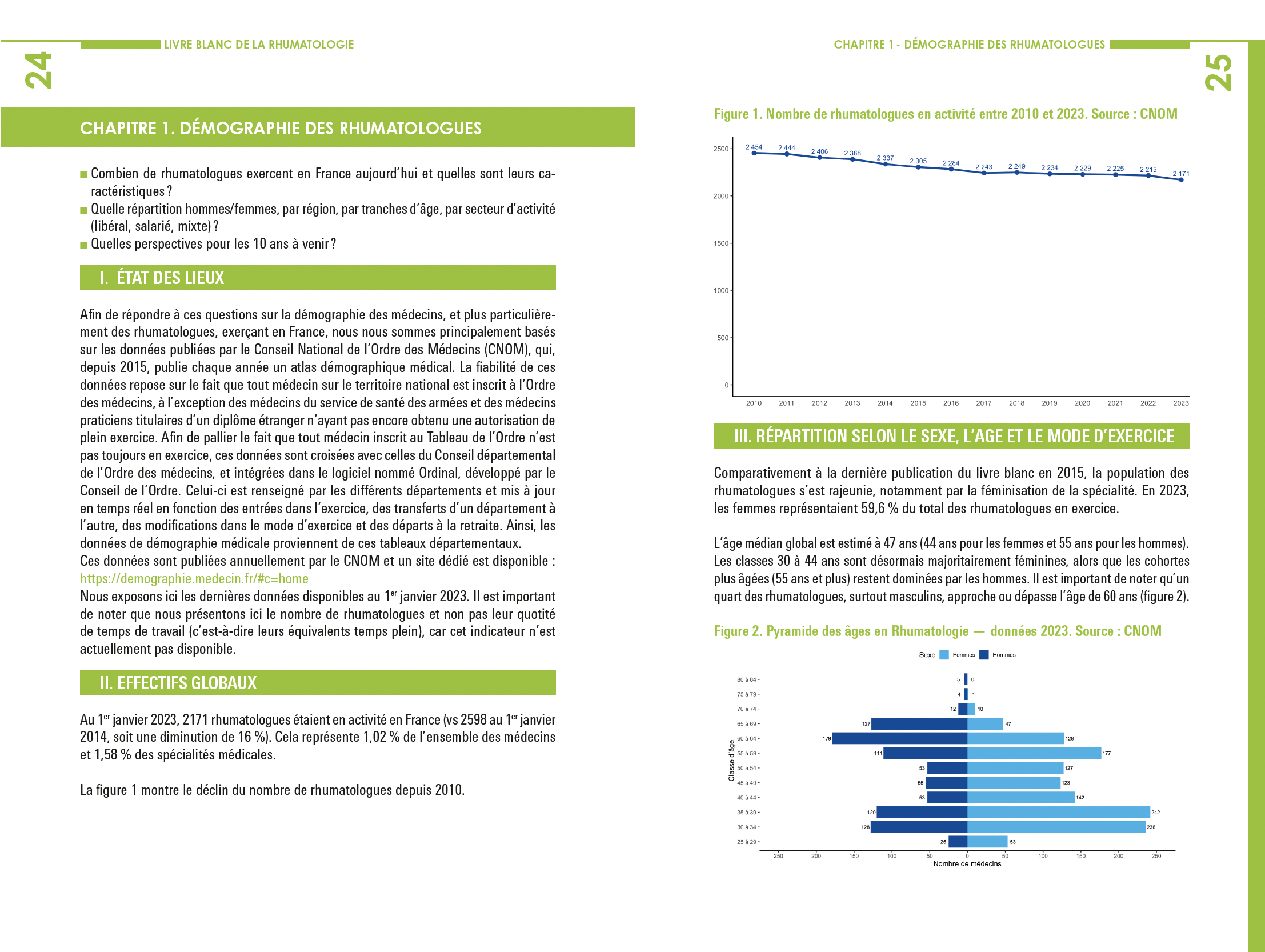CNRS Edition, Brochure, Mise en page, pages